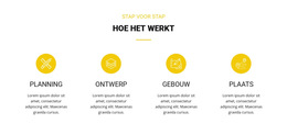 Productontwerper Voor Hoe Het Werkt