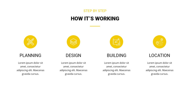 How it's working One Page Template