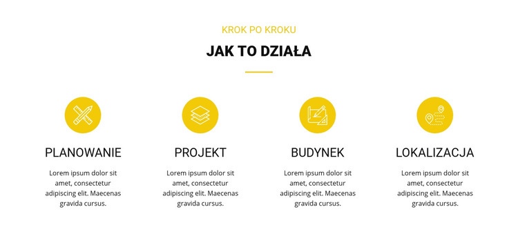 Jak to działa Kreator witryn internetowych HTML