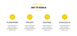 Jak To Działa - Kreatywny, Uniwersalny Motyw WordPress