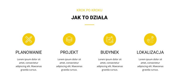 Jak to działa Projekt strony internetowej