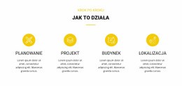 Jak To Działa - Prosty, Jednostronicowy Szablon