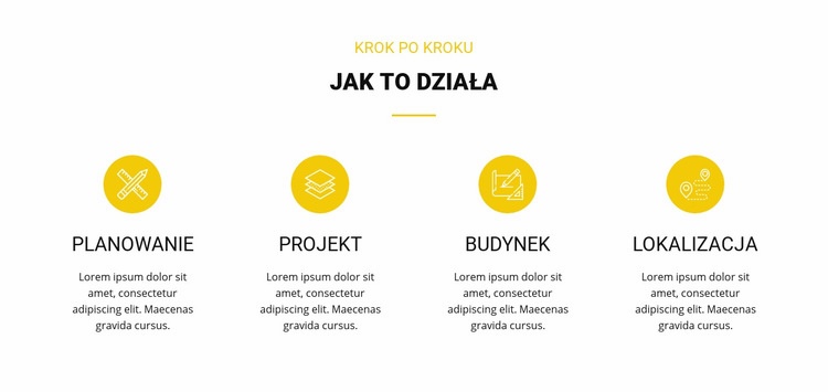 Jak to działa Szablon jednej strony