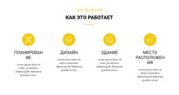 Как Это Работает – Целевая Страница