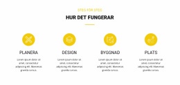Hur Det Fungerar - Målsida