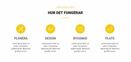 Produktdesigner För Hur Det Fungerar