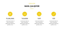 Nasıl Çalışıyor Ücretsiz CSS Web Sitesi Şablonu