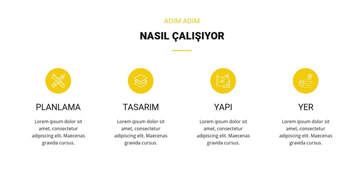 Nasıl çalışıyor CSS Şablonu