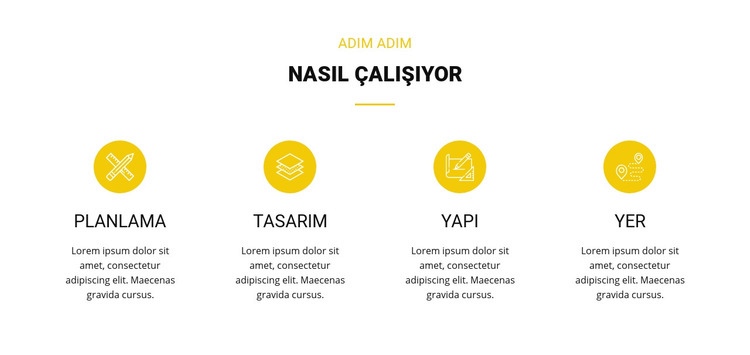 Nasıl çalışıyor Şablon