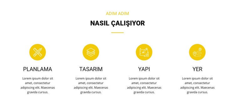 Nasıl çalışıyor Web sitesi tasarımı