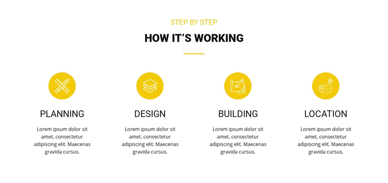 How it's working Web Page Design