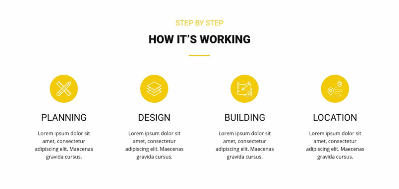 How it's working Web Page Designer