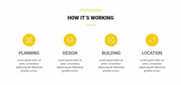 The Best Website Design For How It'S Working