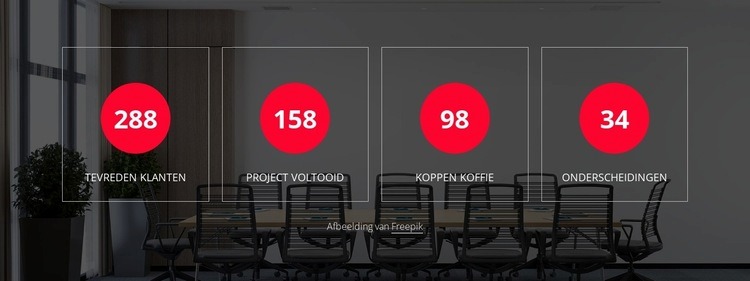 Kwantificeerbare prestaties Website Builder-sjablonen