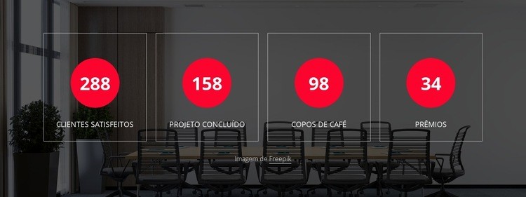 Conquistas quantificáveis Maquete do site