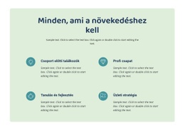 HTML Oldal Ehhez: Minden, Ami A Növekedéshez Szükséges