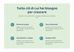 Tutto Ciò Di Cui Hai Bisogno Per Crescere - Modello Joomla Personalizzato