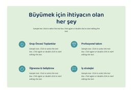 Büyümek Için Ihtiyacın Olan Her Şey