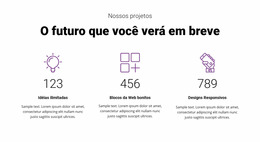 Projeto De Contra-Sinergia