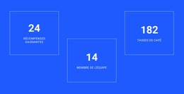 Conception Web Gratuite Pour Symbole Du Compteur