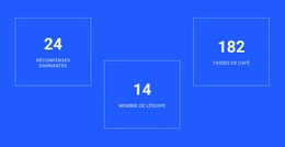 Page HTML Pour Symbole Du Compteur