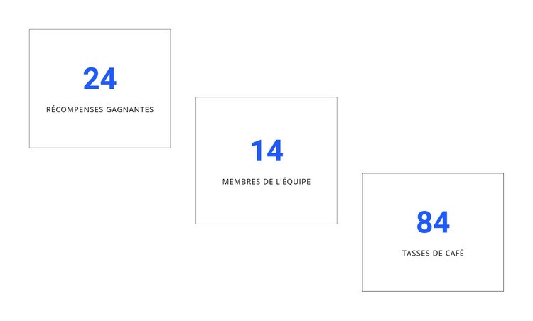 Conception de compteurs créatifs Modèles de constructeur de sites Web