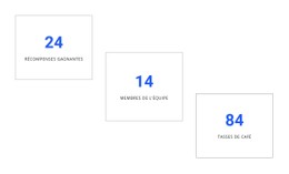 Conception De Compteurs Créatifs Site Web D'Une Seule Page