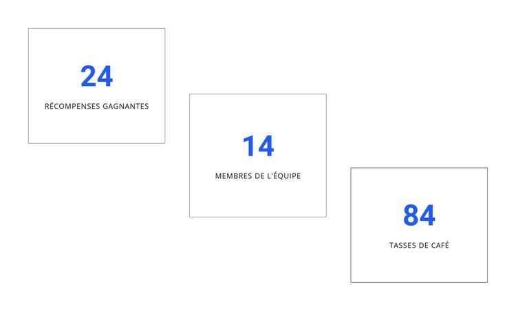 Conception de compteurs créatifs Modèle HTML5