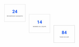 Conception De Compteurs Créatifs - Meilleur Modèle Joomla Gratuit