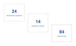 Conception De Compteurs Créatifs - Modèles De Sites Web Personnels