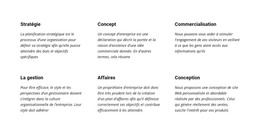 Planification De Texte - Modèle De Développement Web