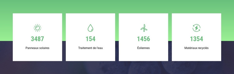 Infographie de la nature Modèle HTML5