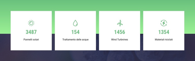 Computer grafica della natura Progettazione di siti web