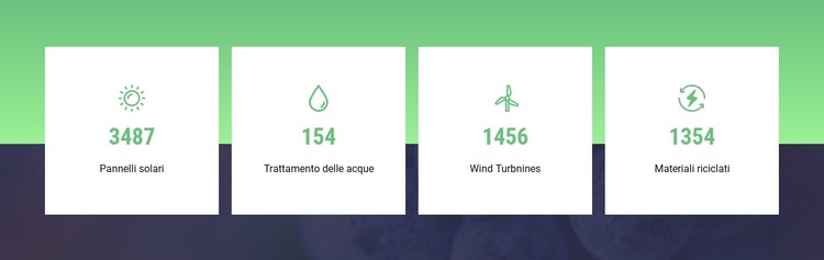 Computer grafica della natura Modello CSS