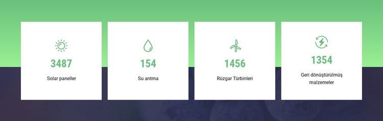 Doğa bilgisayar grafiği Html Web Sitesi Oluşturucu