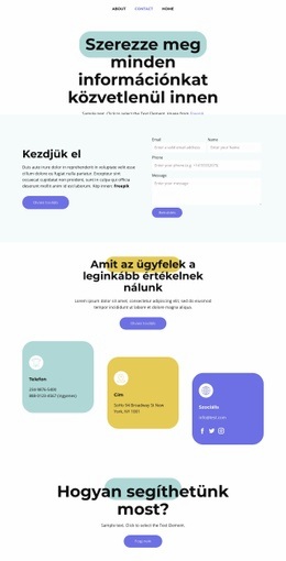 Közösségi Média Marketing – Az E-Kereskedelmi Funkció Megtekintése