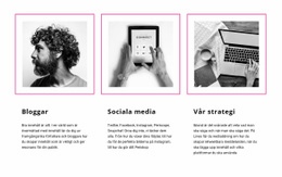 Blogga Vs Sociala Medier - Anpassad Webbdesign