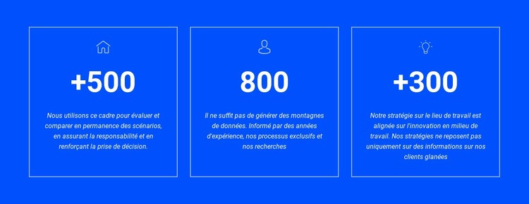 Récompenses et réalisations Modèles de constructeur de sites Web