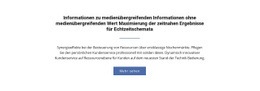 Website-Design Für Informationen Zu Medienübergreifenden Informationen
