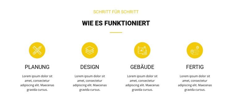 Arbeitsplanung Landing Page