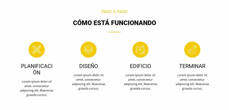 Planificación del trabajo Diseño de páginas web