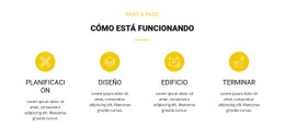 Planificación Del Trabajo: Maqueta De Sitio Web Moderno