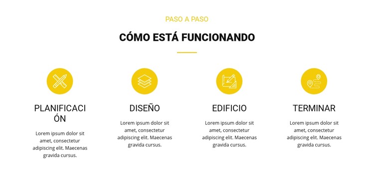 Planificación del trabajo Plantilla CSS