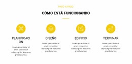 Planificación Del Trabajo: Plantilla Adaptable HTML5