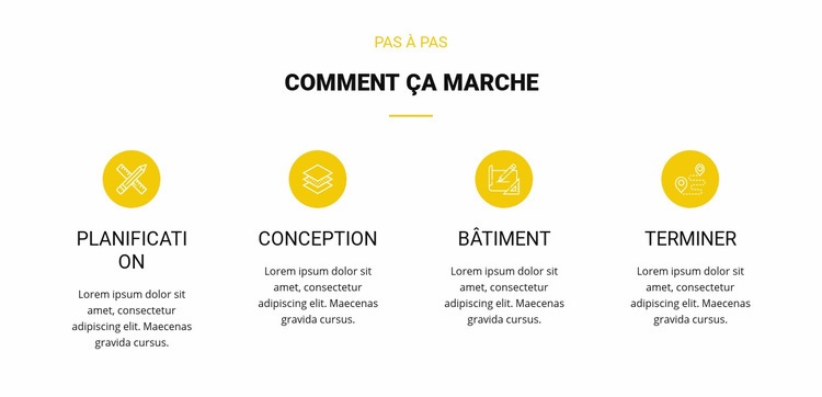 Planification du travail Conception de site Web