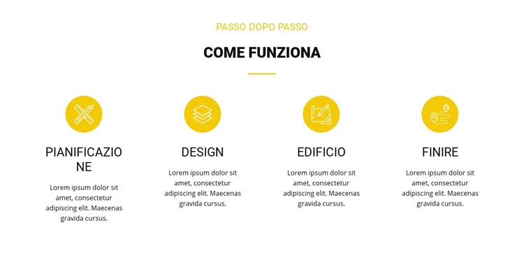 Pianificazione del lavoro Modelli di Website Builder