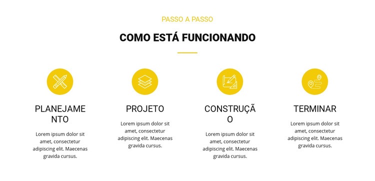 Planejamento de Trabalho Modelo HTML5