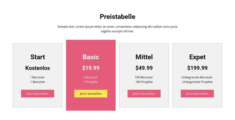 Alle Preispläne Website design