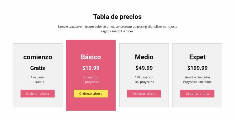 Todos los planes de precios Creador de sitios web HTML