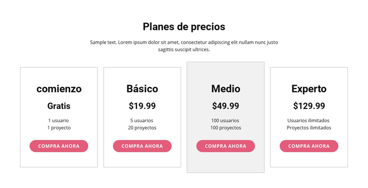 Actualice a un plan premium Tema de WordPress